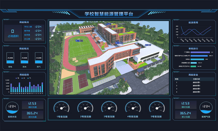 校園能源管理平臺(tái)
